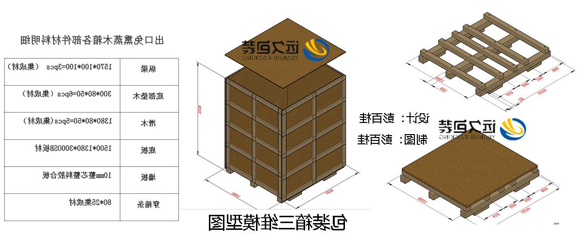 <a href='http://apno.mahdiagold.com'>买球平台</a>的设计需要考虑流通环境和经济性